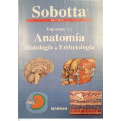SOBOTTA ESQUEMAS DE ANATOMÍA