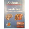 SOBOTTA ESQUEMAS DE ANATOMÍA